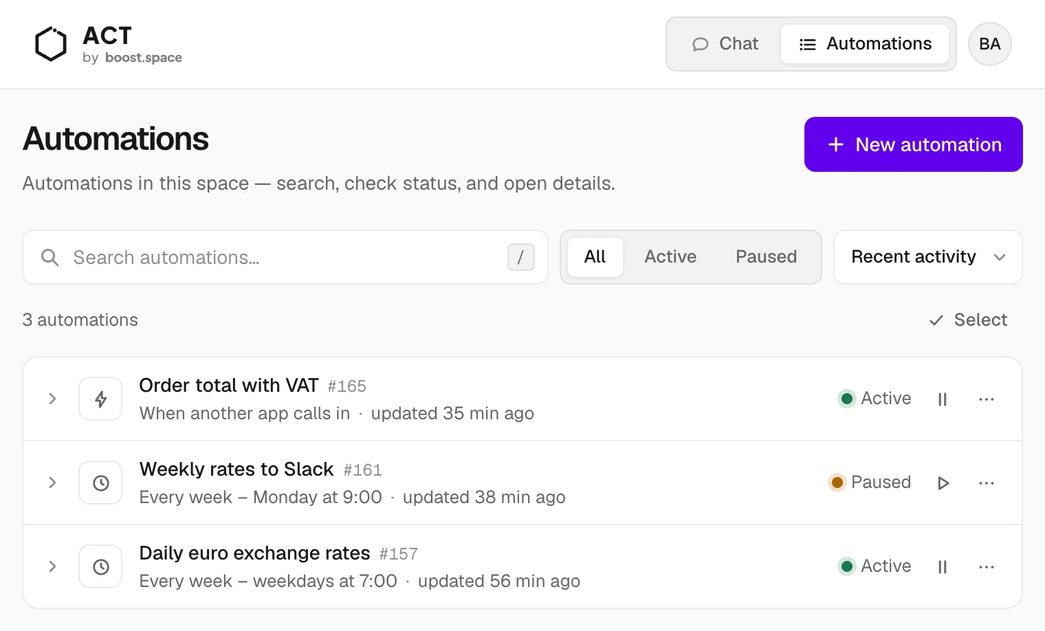 The automations list with status and trigger for each automation